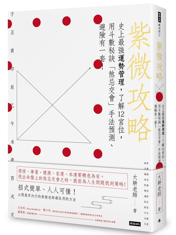 紫微攻略：史上最強運勢管理，了解12宮位，用斗數秘訣「煞忌交會」手法預測、避險有一套！