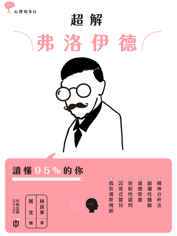 Wѥw