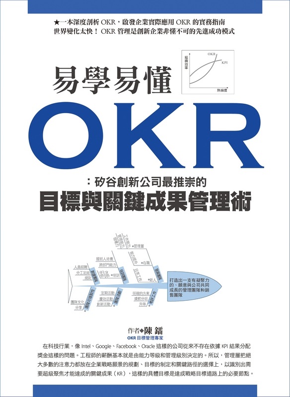 ǩOKR