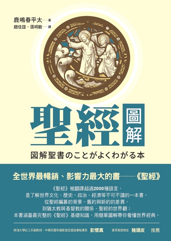 tgϸѡ]睊^