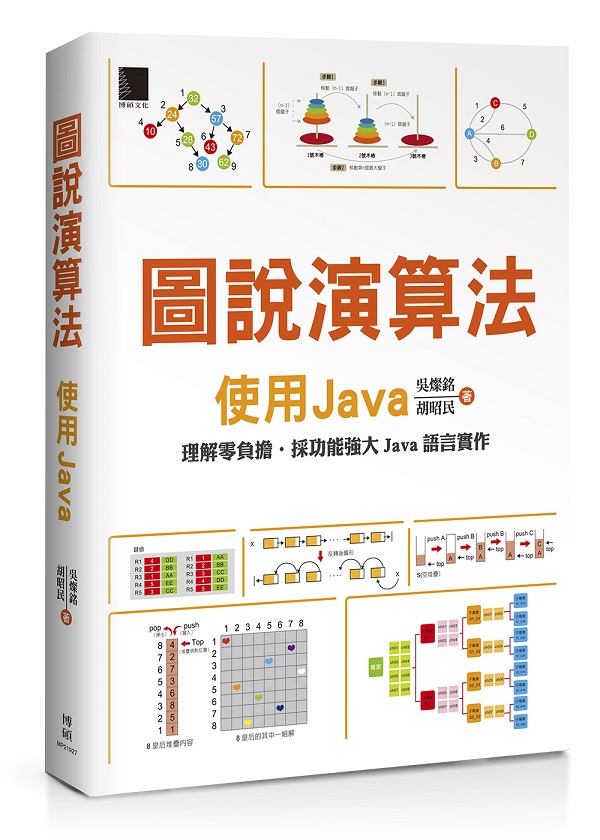 ϻtkGϥJava