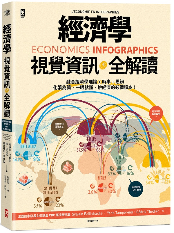 gپǡDıTŪ Economics Infographics