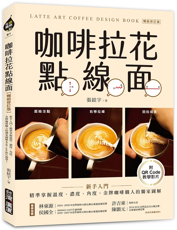 @ةԪIuGsJIǴxūסB@סBסAP@¾HWaϸѡQR codeоǼvIZP׭q