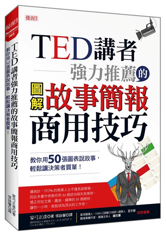 TED ̱jO˪G²ӥΧޥGЧA50iϪGơAPM̶RI
