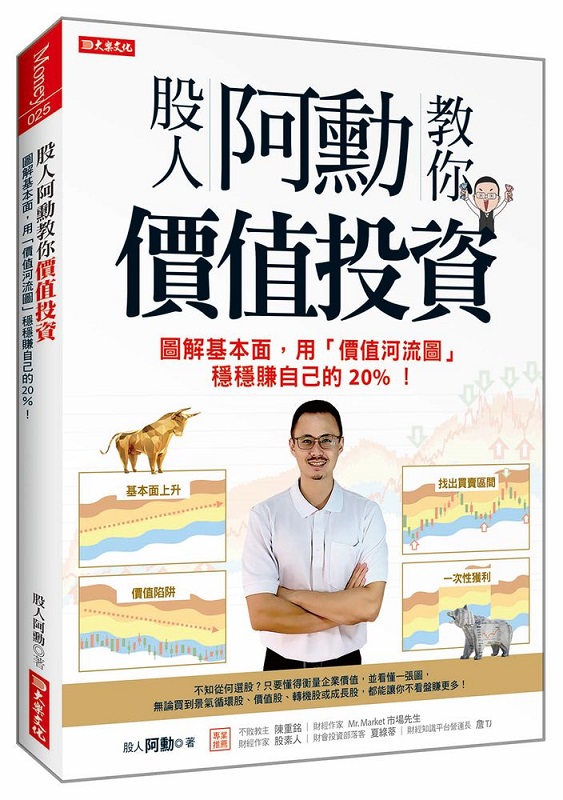 ѤHЧAȧGϸѰ򥻭AΡuȪeyϡvííȦۤv20%I