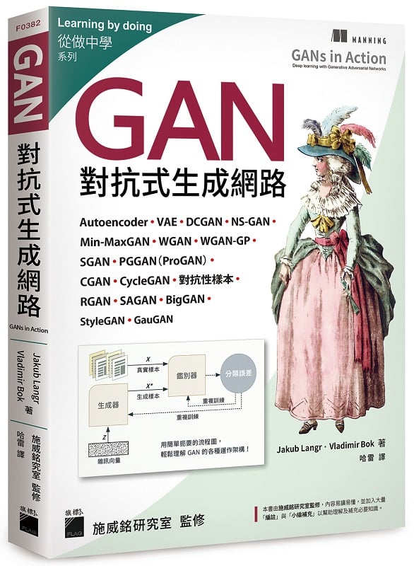 GAN ܦͦ