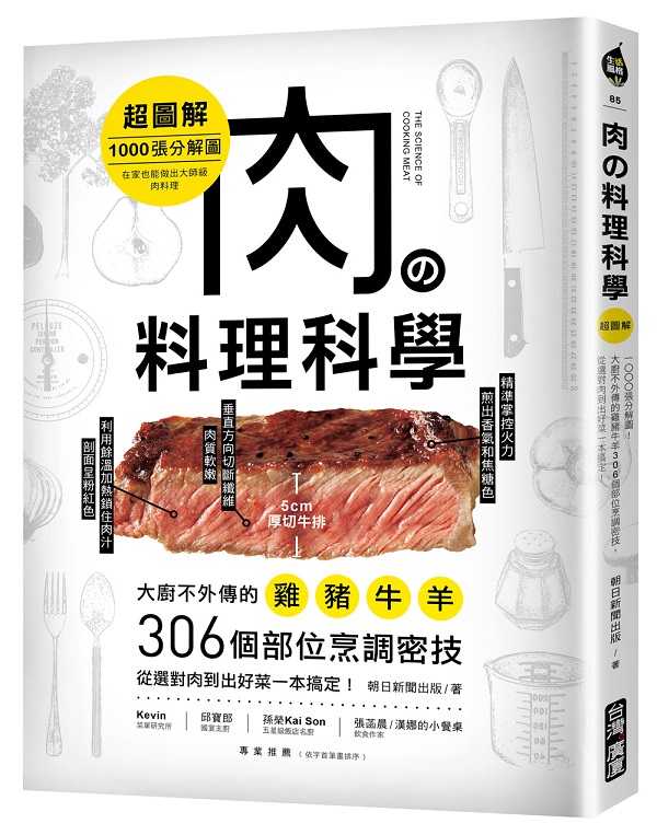 のƲzǡiWϸѡjG1000iѹϡIjp~Ǫޤ306ӳiձKޡAqרXn@dwI