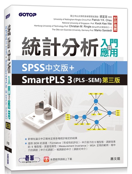 έpRJPΡGSPSS媩+SmartPLS 3(PLS-SEM)ĤT
