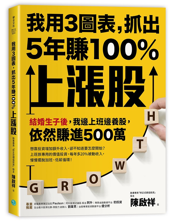ڥ3ϪAX5~100%WѡGBͤlAWZiѡA̵Mȶi500U