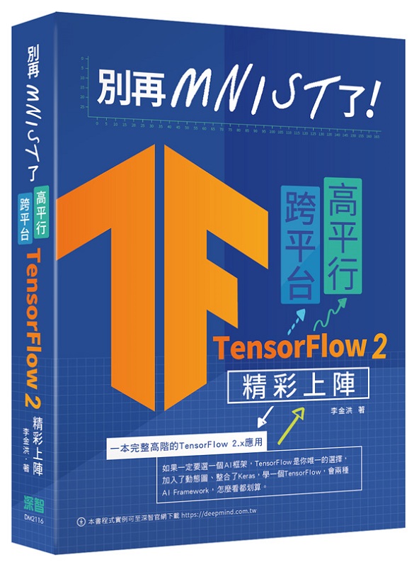 OAmnistFG󥭥xTensorFlow 2mW}