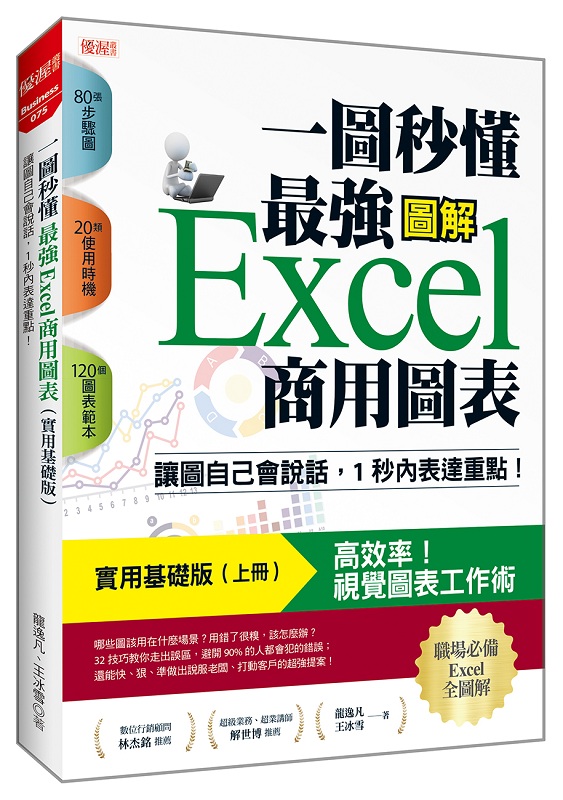 @Ϭ̱jExcel ӥιϪ]ΰ¦^GϦۤv|ܡA1FII