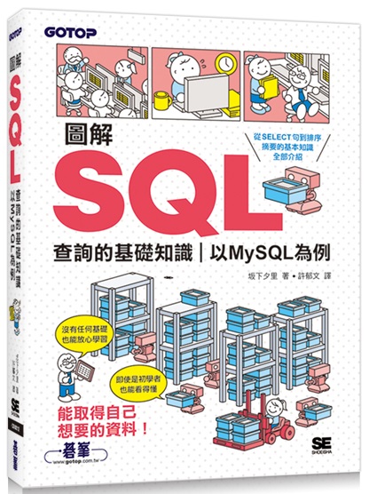 ϸSQLdߪ¦ѡGHMySQL