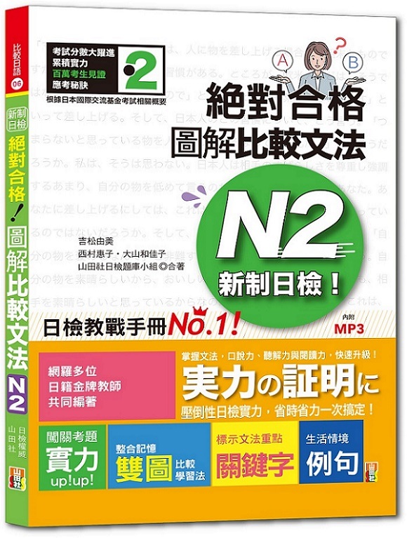 �s����ˡI����X�� �ϸѤ����kN2(25K+MP3)