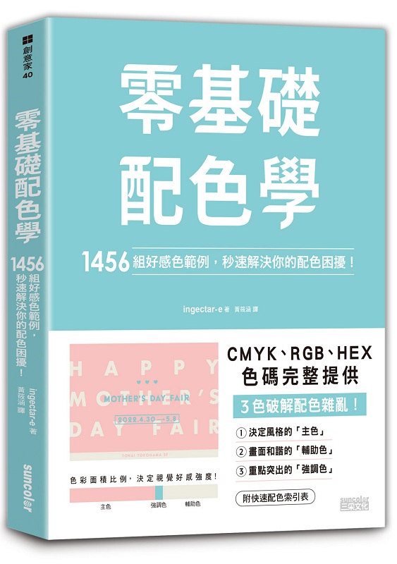 s¦tǡG1456զnPdҡAtѨMAtxZI