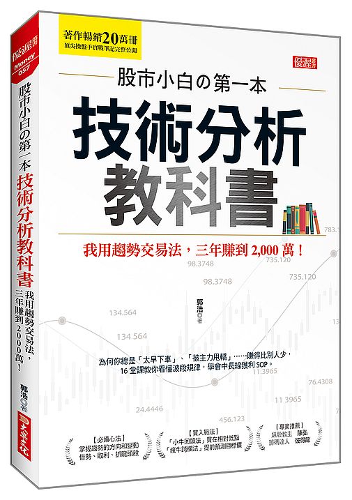 ѥpのĤ@޳NRЬѡGڥͶեkAT~Ȩ2,000UI