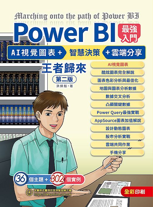  Power BI̱jJGAIıϪ + zM + ݤ k(mL) (ĤG) 