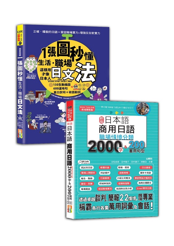 饻y¾k¾ҤPMѡGQR Code Ū HHť @iϬAͬB¾kϷs 饻y ӥΤyG¾Ҥ2000r200MΥy]25K+QRXuWɡ^