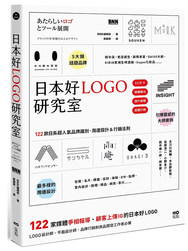 饻nLOGOsǡG122ڴCɡBUȤWIGt~PѧOBP]pPkh