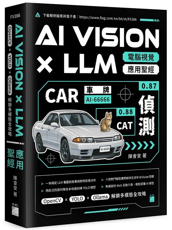 AI Vision  LLM qıθtgGOpenCV  YOLO  Ollama hҺA