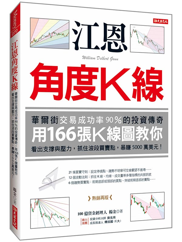 KuGغ\v90%ǩ_A166iKuϱЧAݥX伵POA iqRIA5000UI(PA)