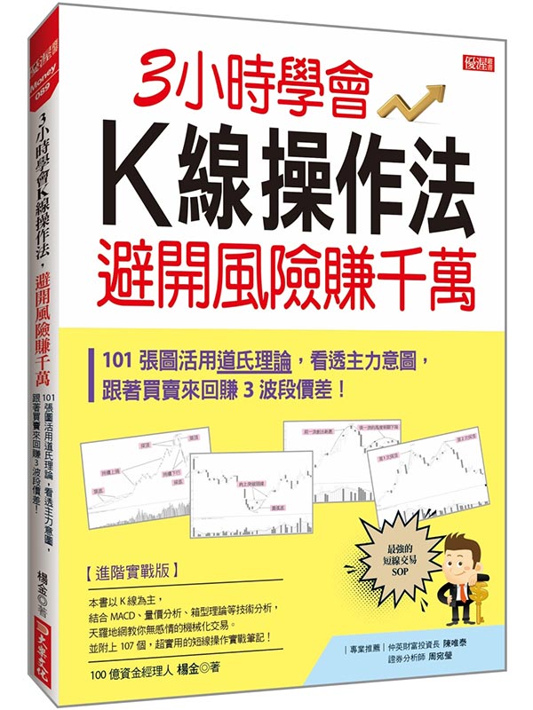 3pɾǷ|Kuާ@kA׶}IȤdUG101iϬιDzסAݳzDONϡA۶RӦ^3iqtI