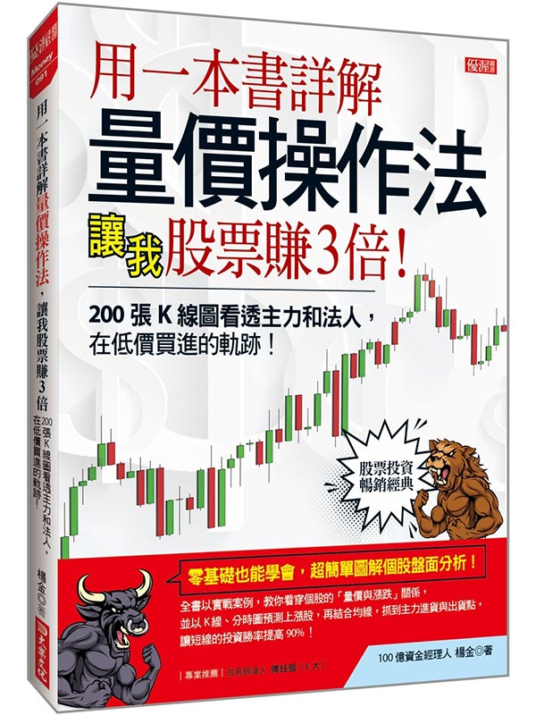 Τ@ѸԸ qާ@kA ڪѲ3G200iKuϬݳzDOMkHAbCRiyI