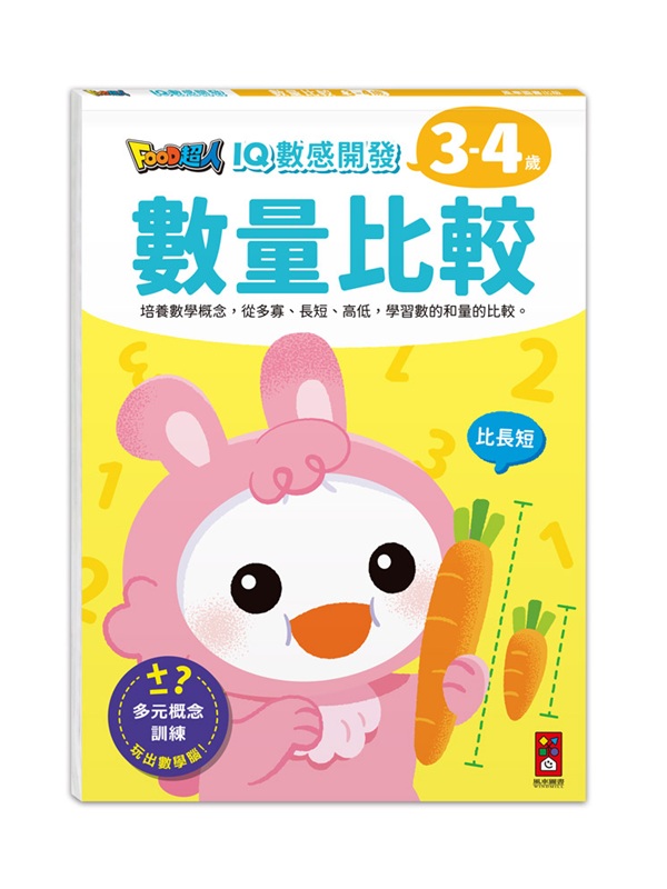 �ƶq����GFOOD�W�HIQ�ƷP�}�o