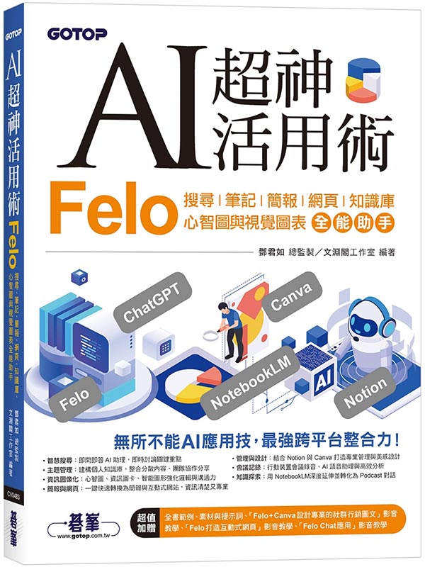 AI�W�����γN�GFelo�j�M�B���O�B²���B�����B���Ѯw�B�ߴ��ϻP��ı�Ϫ�����U��